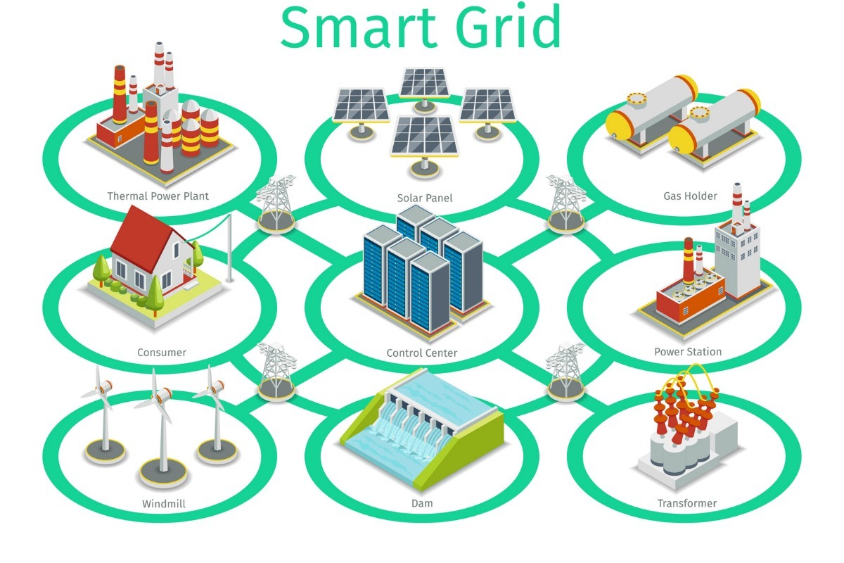 Smart grid development "relevant and necessary" for Asia-Pacific
