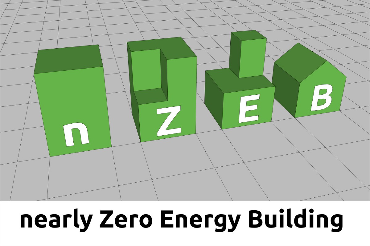 Countries are beginning to take steps towards zero or near zero energy buildings