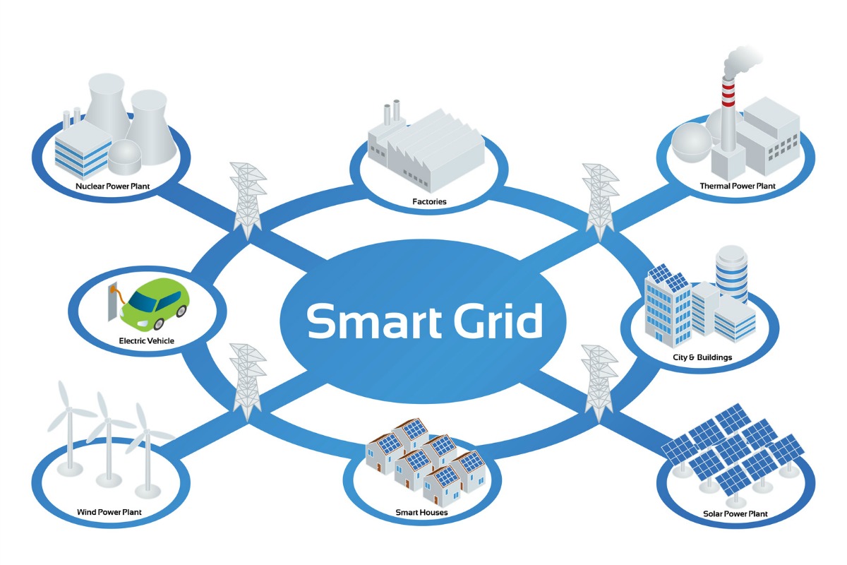 Germany is laying the foundations for investment in smart grid infrastructure