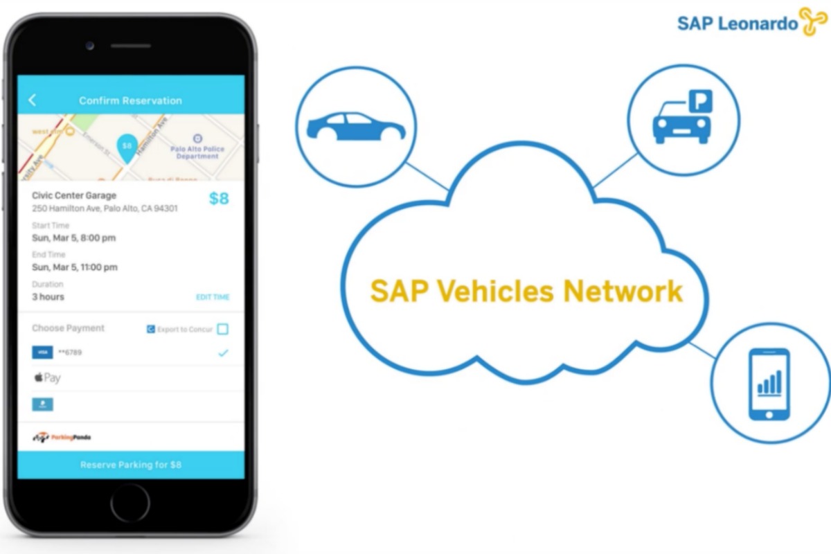 Mojio's cloud integration with SAP Vehicles Network takes guess work out of parking