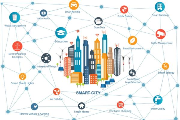 Smart cities services worth $225bn by 2026
