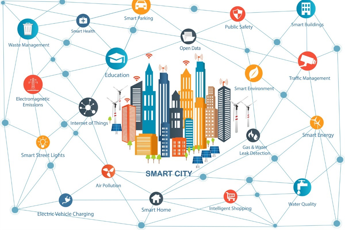 The MOOC demonstrates how citizens can get involved in smart city projects
