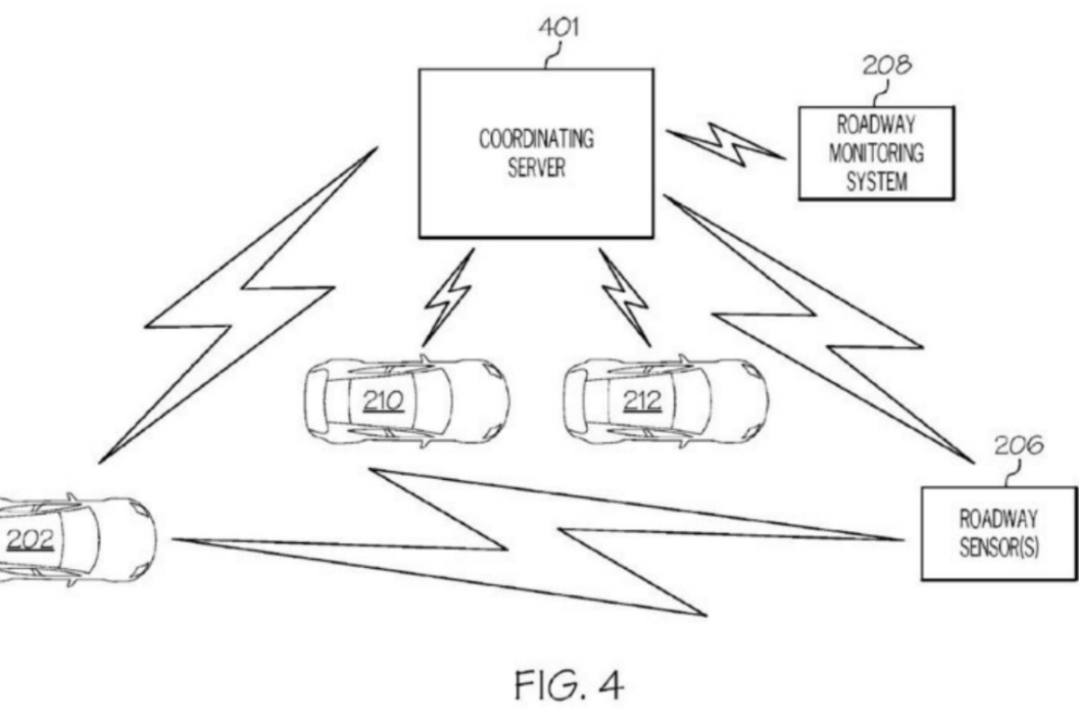 Graphic illustrates a self-driving vehicle, roadway sensors, and a roadway monitoring system 