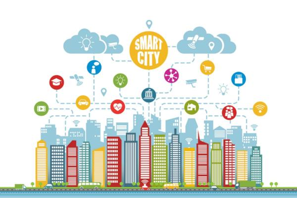 Esri and NXN partner for smart cities
