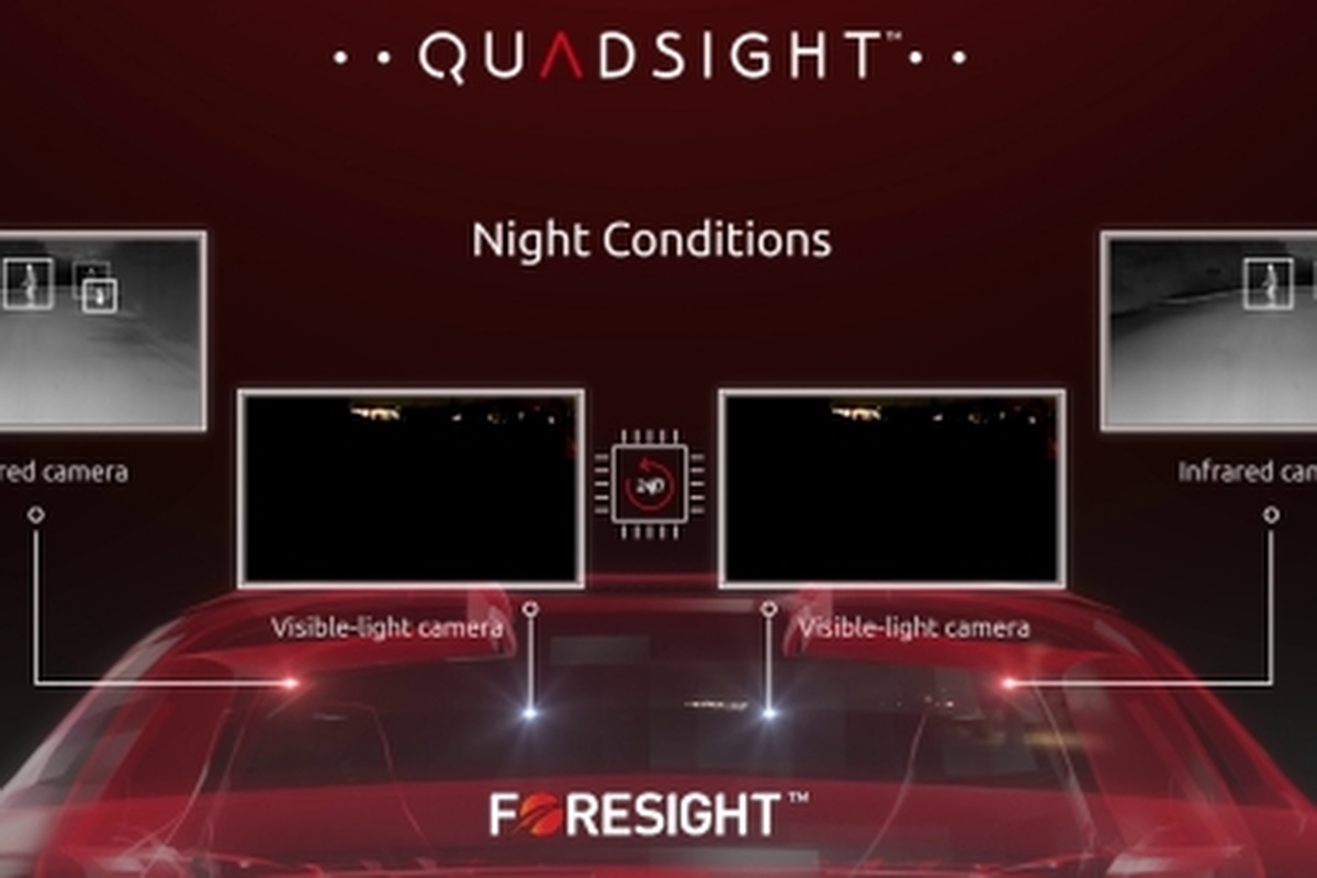 Foresight claims to be setting the standard for autonomous vehicle vision