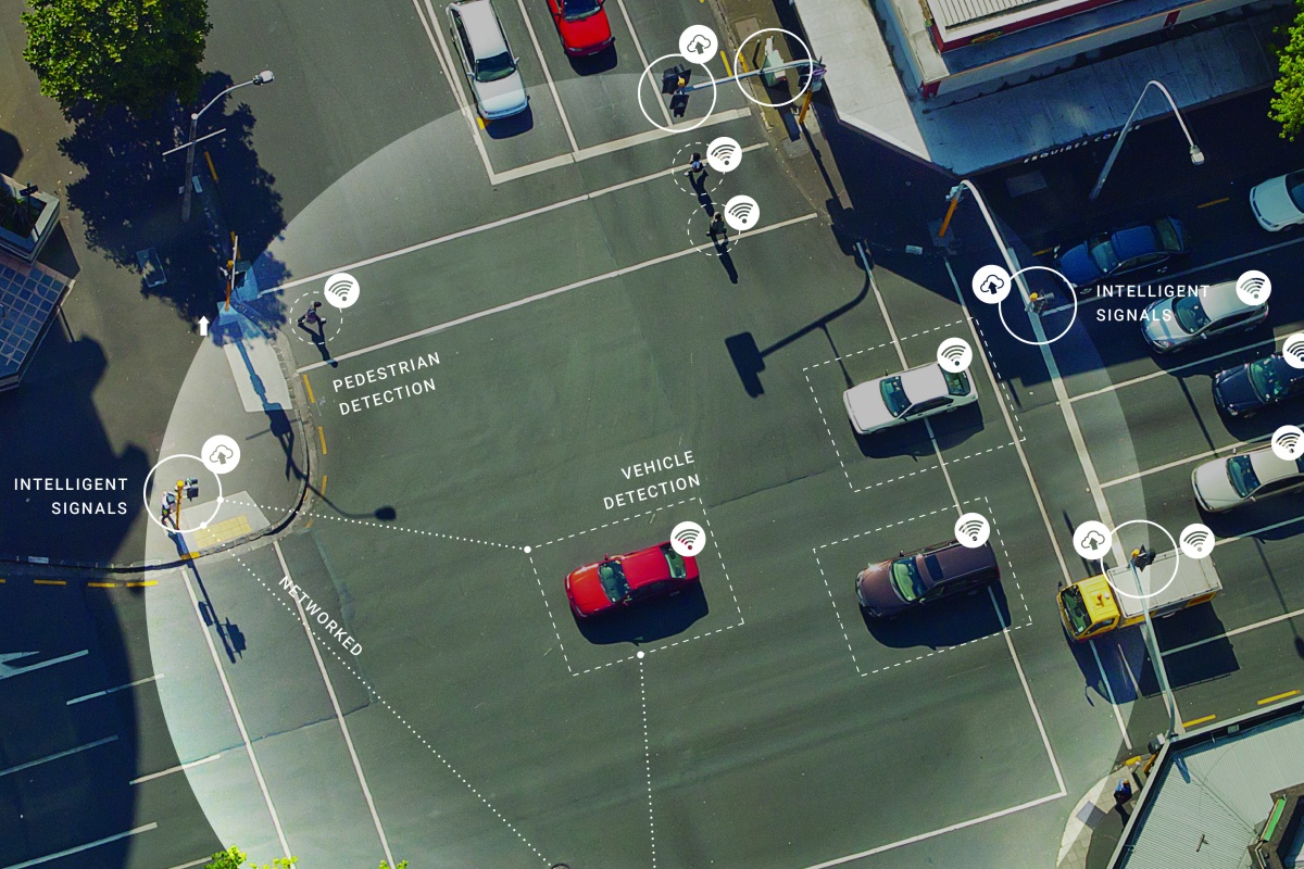 Have Detroit and Miovision created the world's smartest intersection?