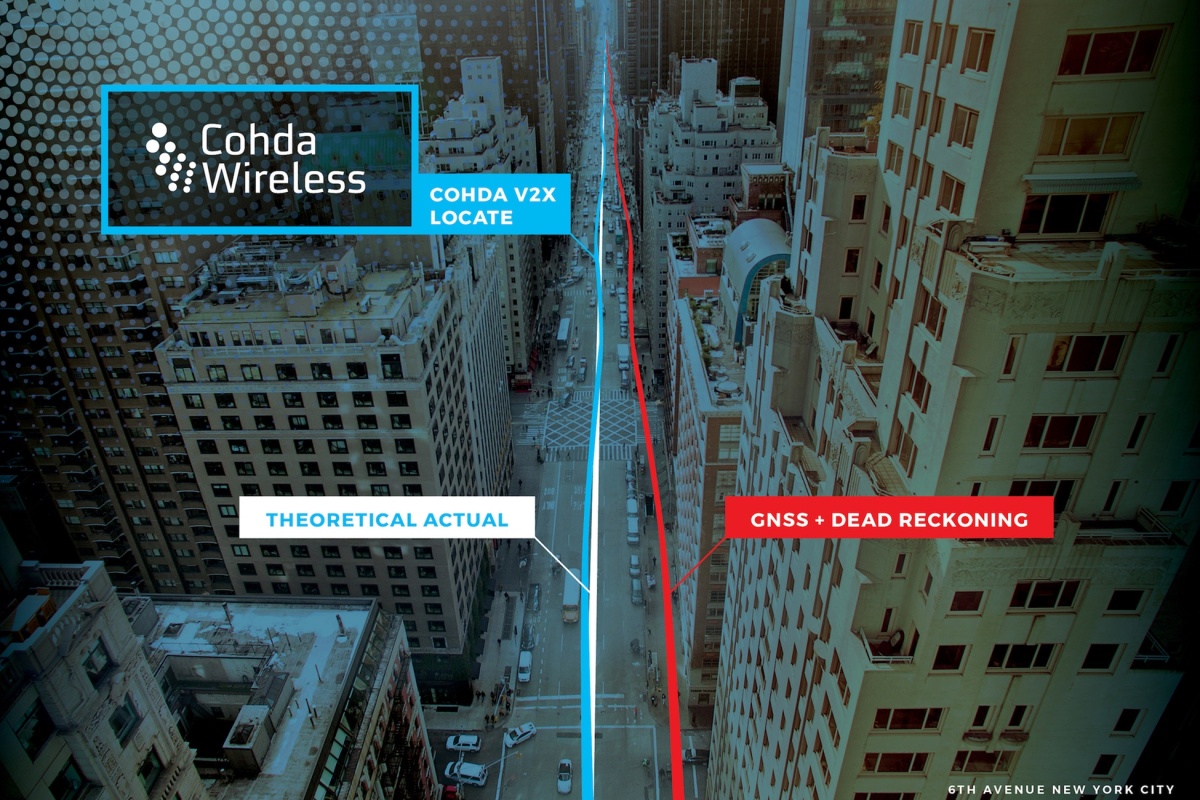 V2X-Locate has been tested on Sixth Avenue in New York, home to the city's tallest buildings