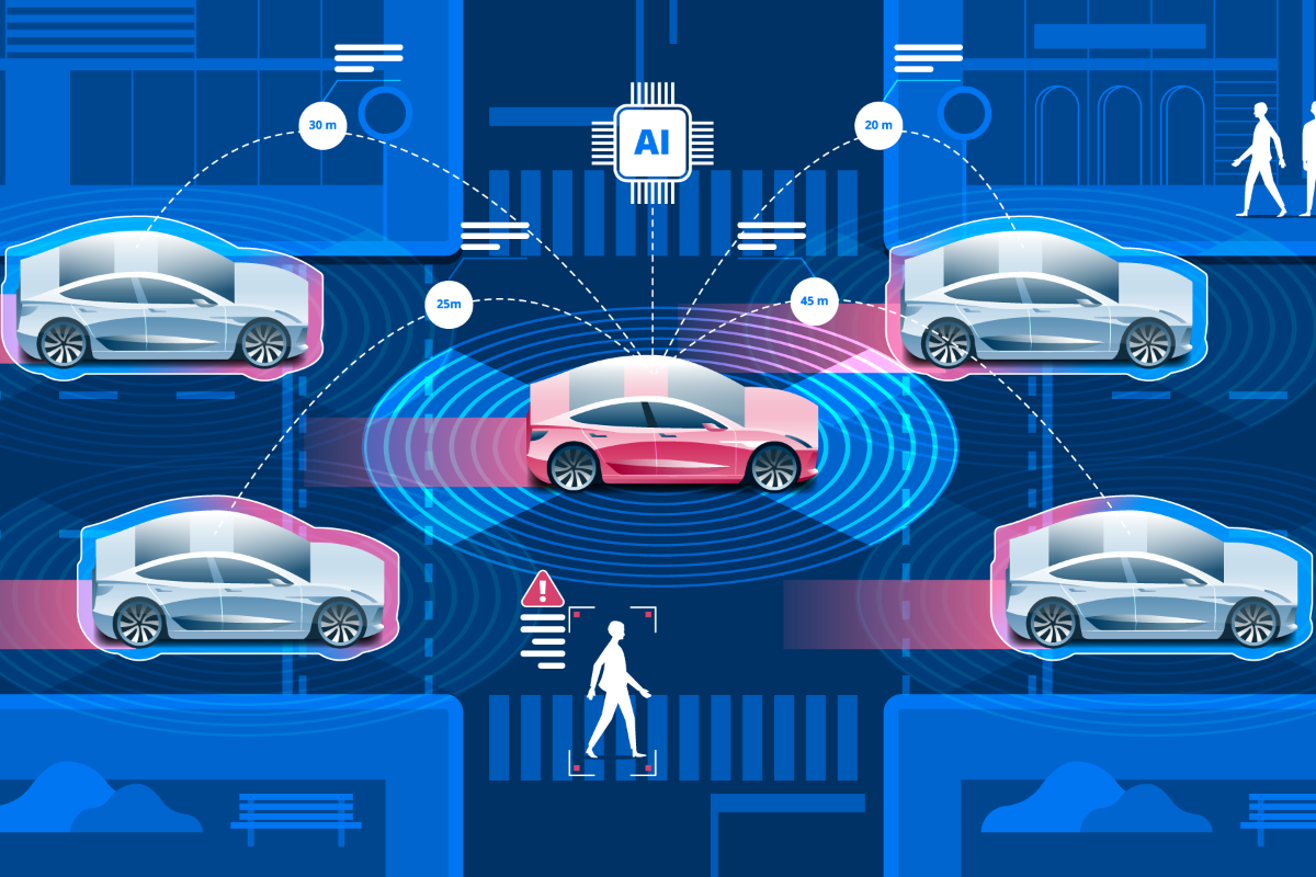 This new smart lab is working on self-parking cars