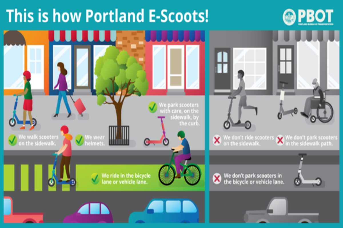 PBOT has issued guidelines for the safe integration and use of the e-scooters in the city