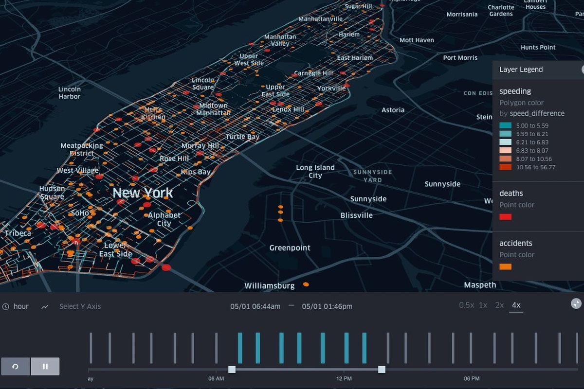 A common set of open source tools will help connect cities, vehicles and infrastructure
