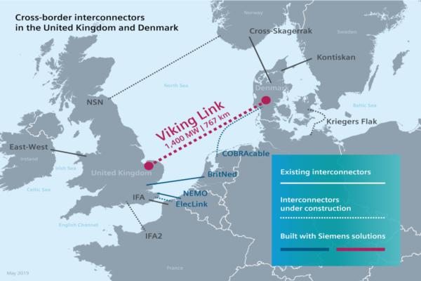 HVDC cable to facilitate energy exchange between UK and Denmark