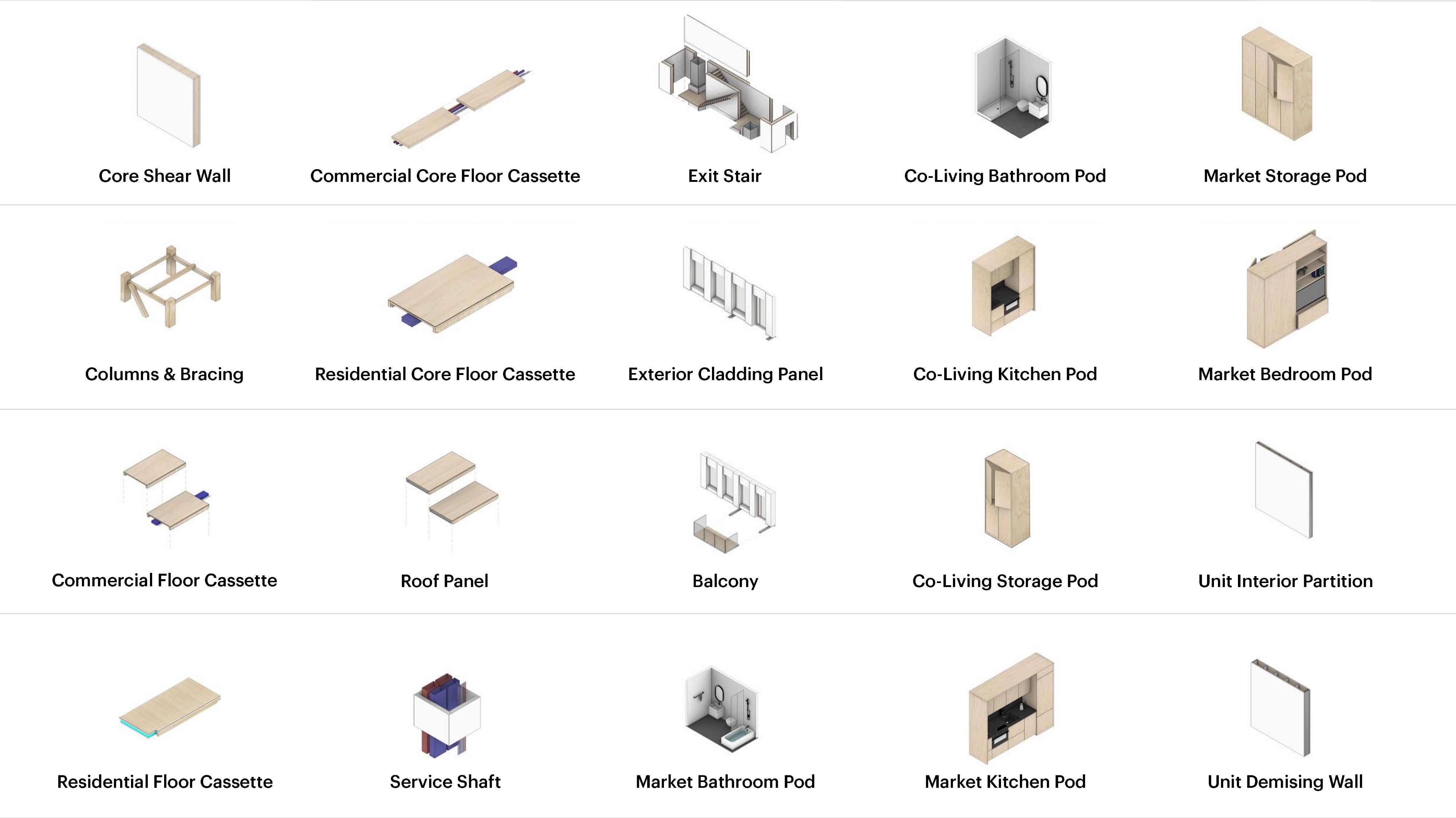 Sidewalk Labs unveils digital twin and 'Lego' vision for 35storey