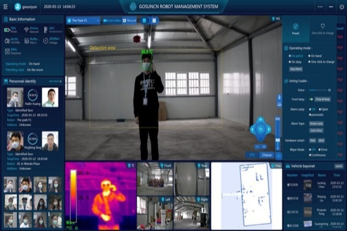 The Gosuncn Robot Company's management control system The Gosuncn Robot Company's management control system