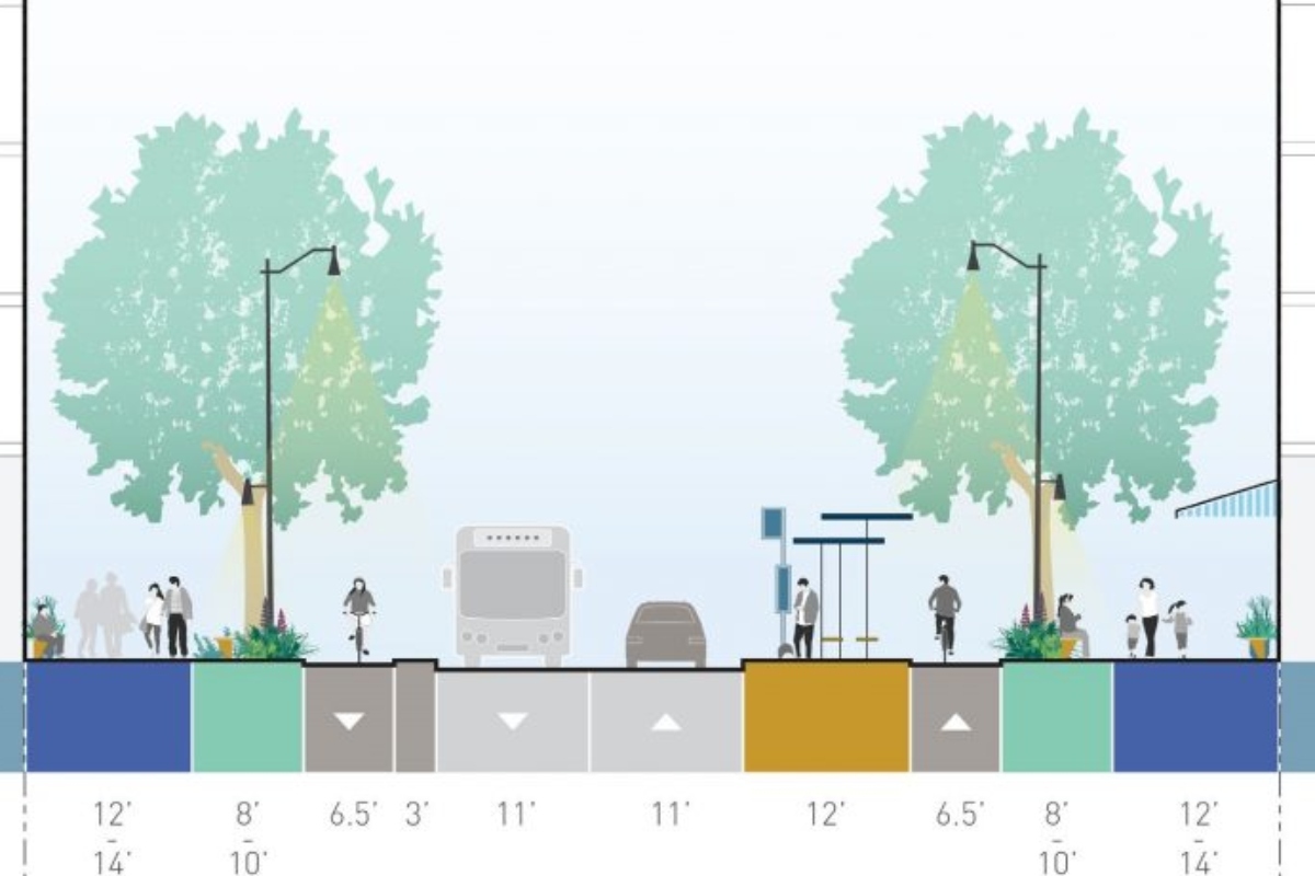 The typologies consider land use context as well as citywide and neighborhood goals