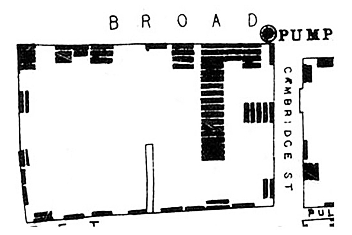 图1:由Dr Snow在1854年创建的条形图