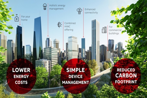 Technologies will focus on energy savings, energy management and IoT connection