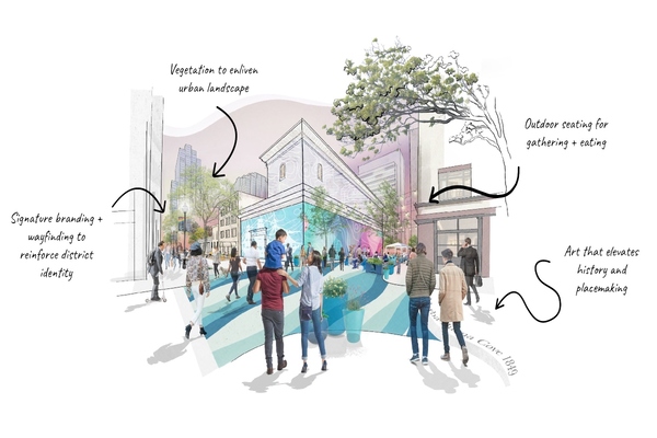 The framework envisions downtown SF as a social area as well as a workplace. Image courtesy: Sitelab urban studio