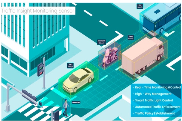 Edge AI smart traffic monitoring system launched