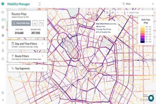 Milan takes data-driven approach to managing shared mobility
