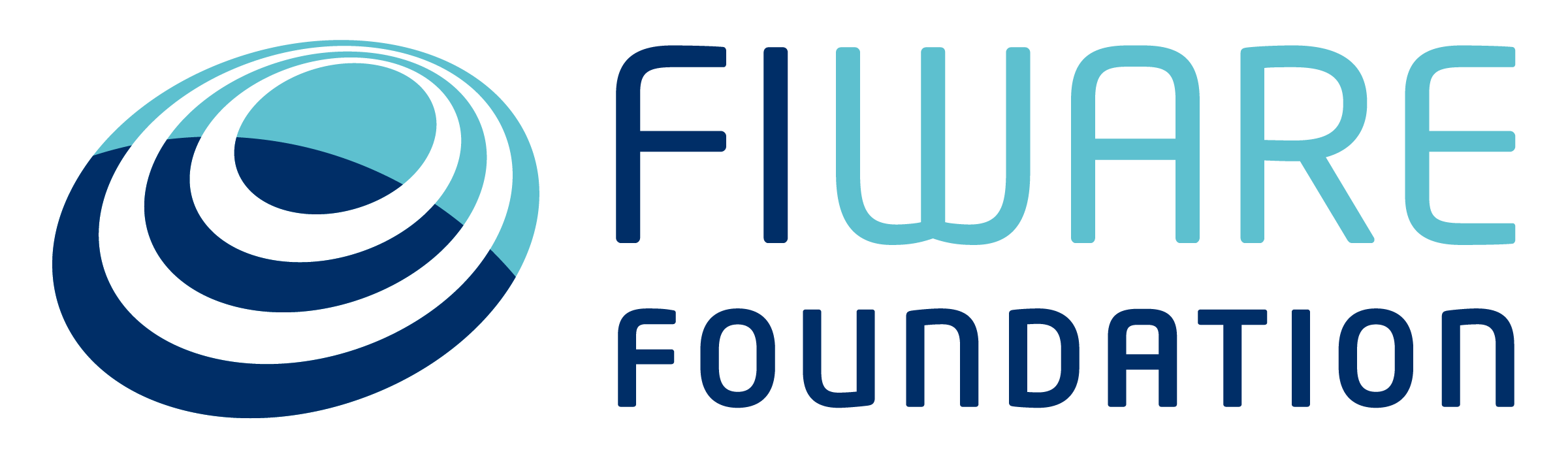 FIWARE Foundation Logo