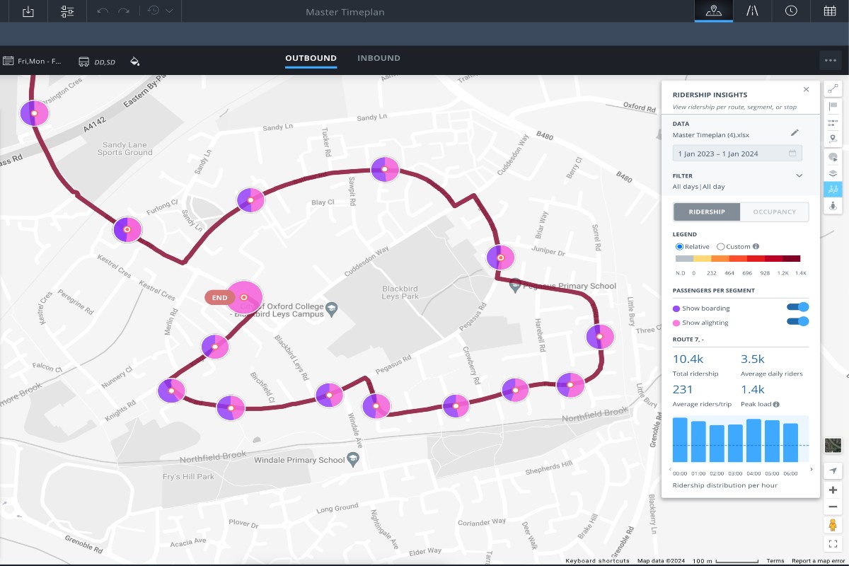 Optibus launches machine learning strategic planning tool