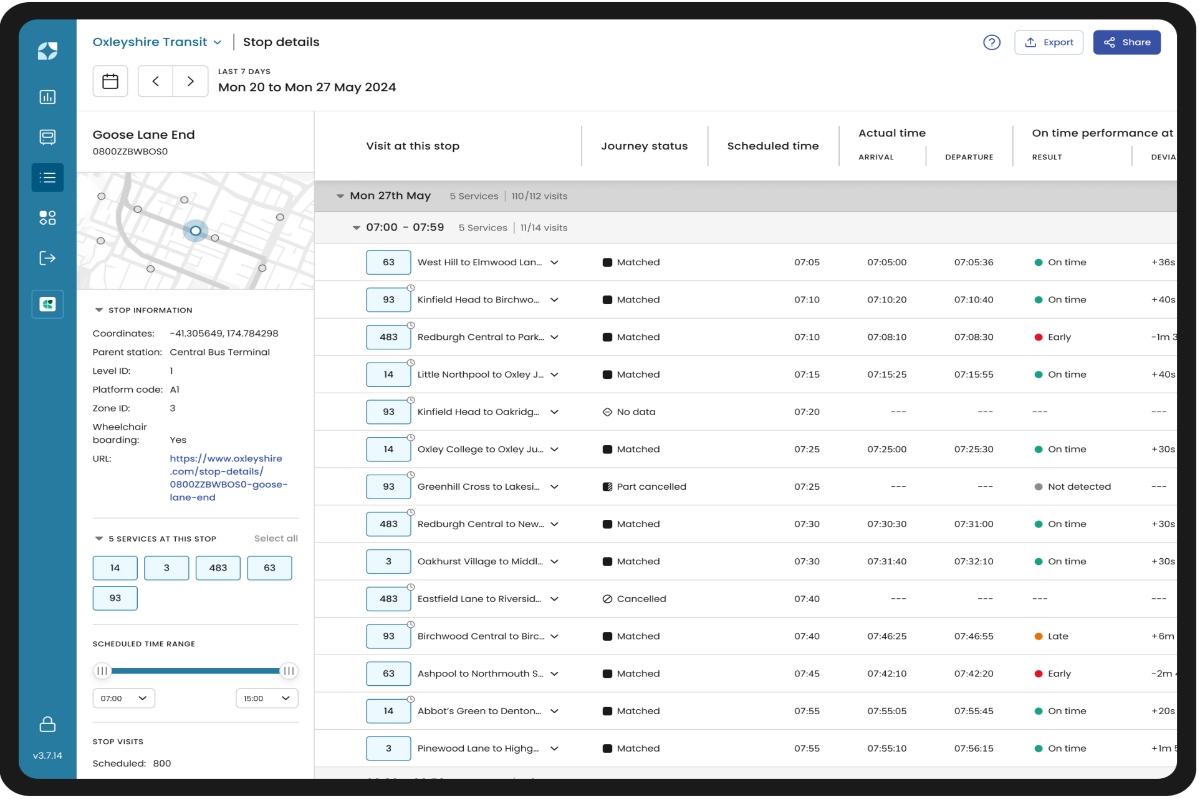 Snapper boosts public transit efficiency using position data