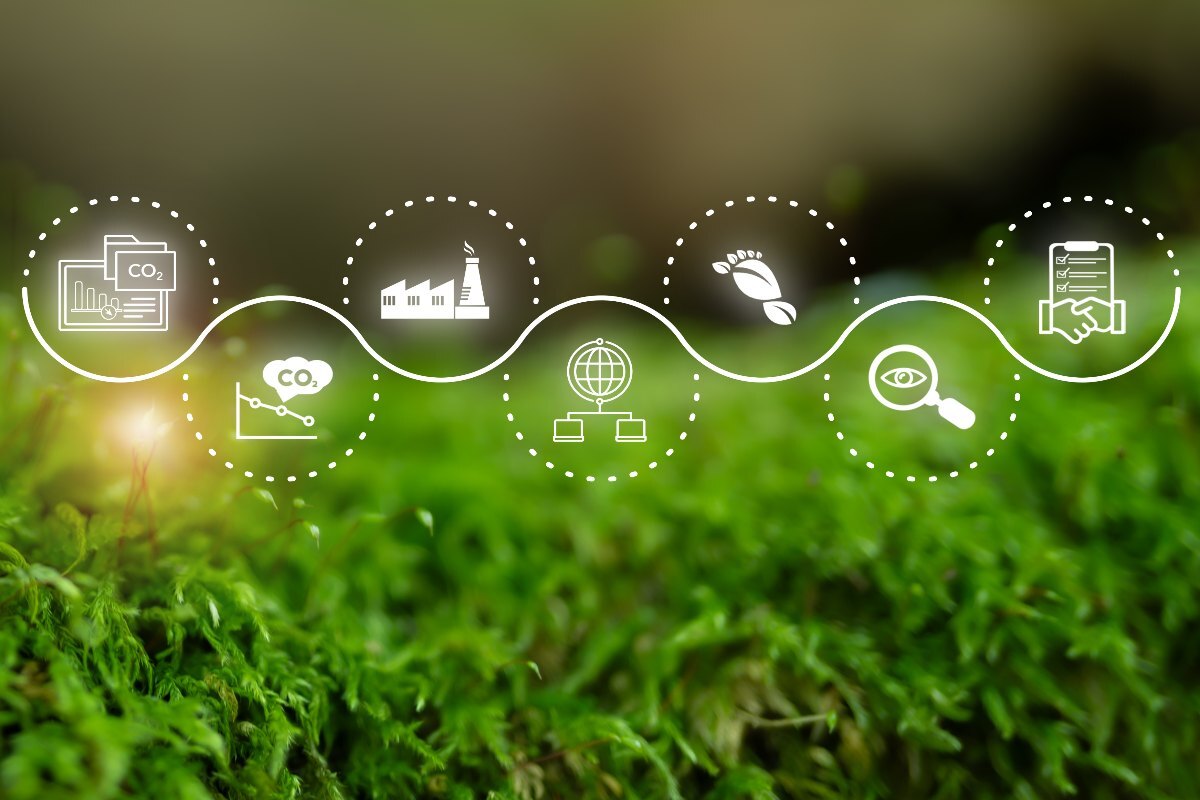 Measuring climate action concept graphic Measuring climate action concept graphic