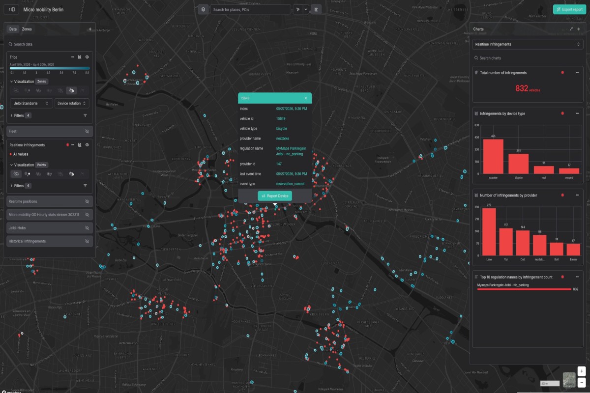 Vianova launches mobility intelligence platform