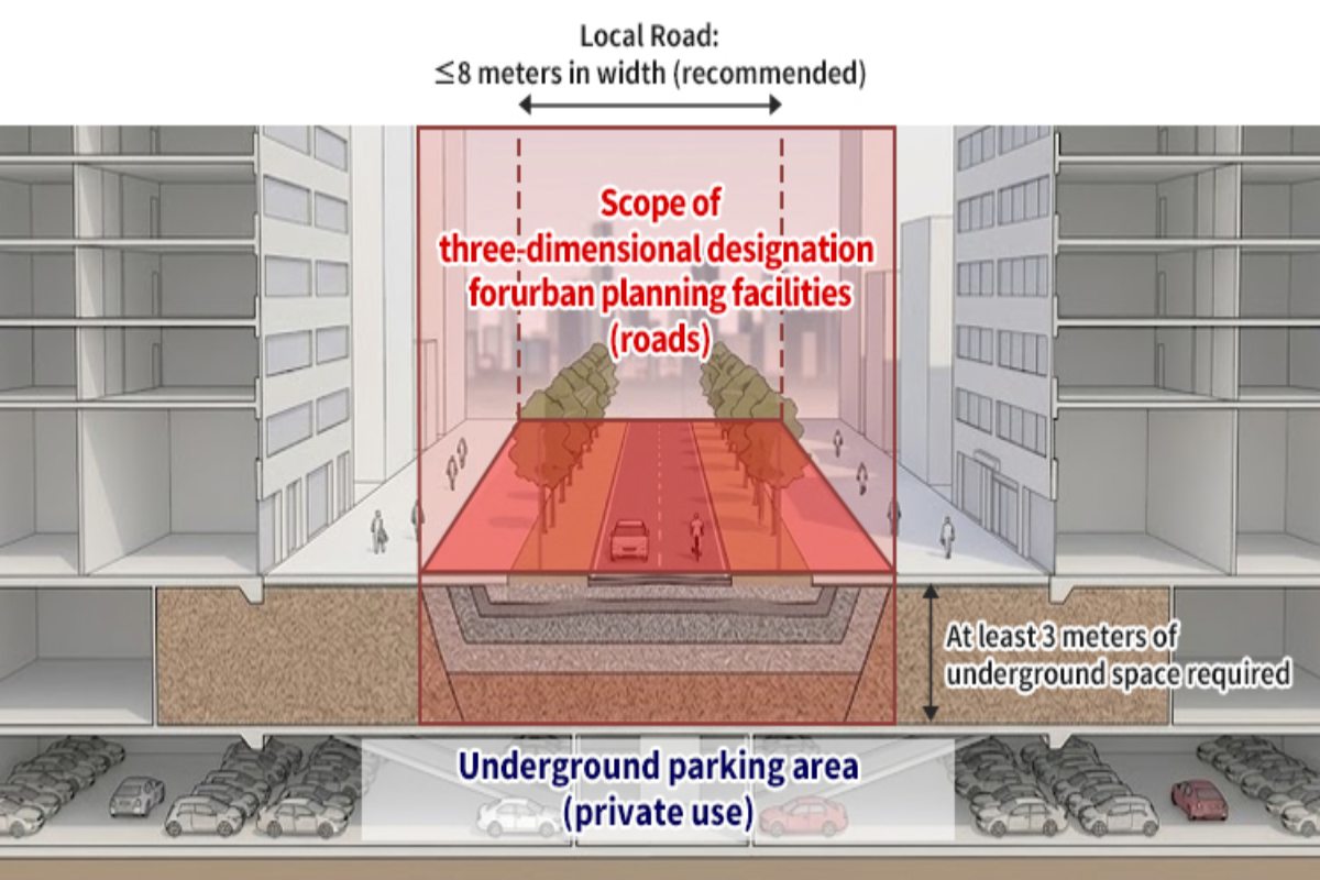 Seoul sets standards for three-dimensional urban planning